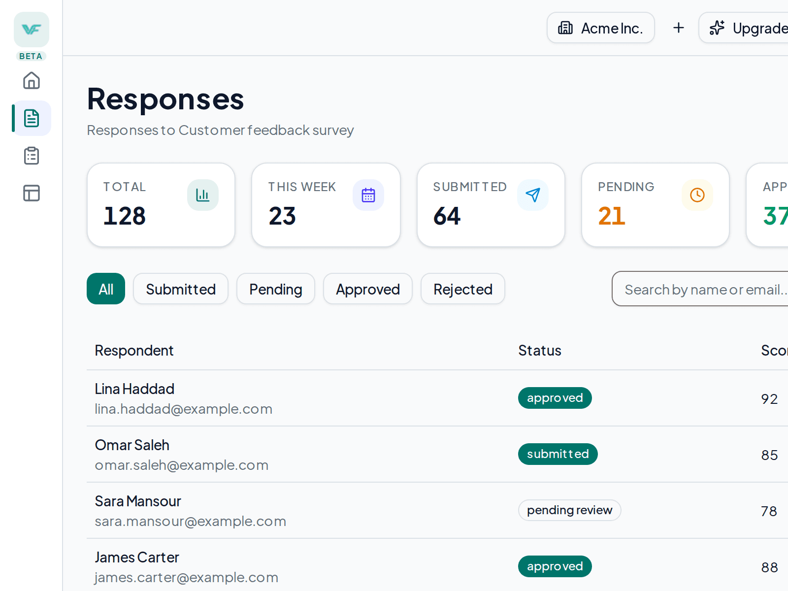 ViaForm responses dashboard showing total, weekly, pending and approved response counts, the average score, and the list of respondents with their review status